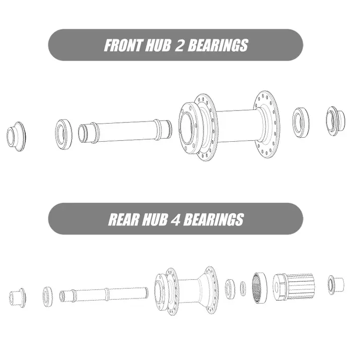 Bolany-Moyeu de vélo BOOST, frein à disque, 32 trous, VTT, NBK 4, roulement scellé, avant, arrière, axe traversant de vélo, 15x110mm