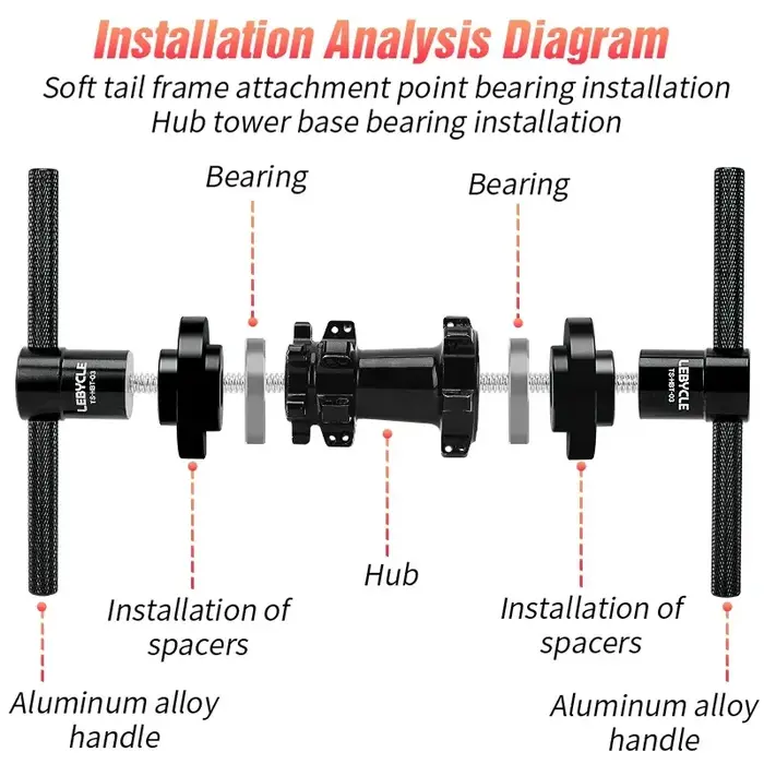 LEBYCLE – Kit d'outils d'installation et de retrait de roulement de moyeu de vélo