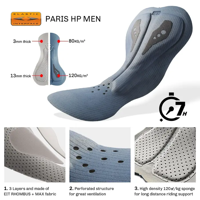 RION short de cyclisme hommes Ciclismo Masculina cuissard Interface élastique coussin longue Distance vtt rembourré Shorts collants coupe ajustée