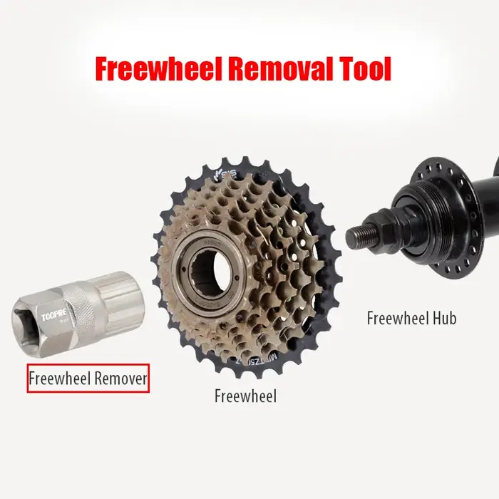 TOOPRE – dissolvant de roue libre de vélo