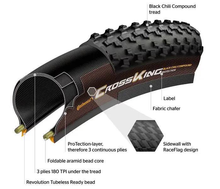 Continental Terra Trail ProTection 28 "pneu de pneu pliant Cyclocross gravier 700x35/40/45c vélo de 