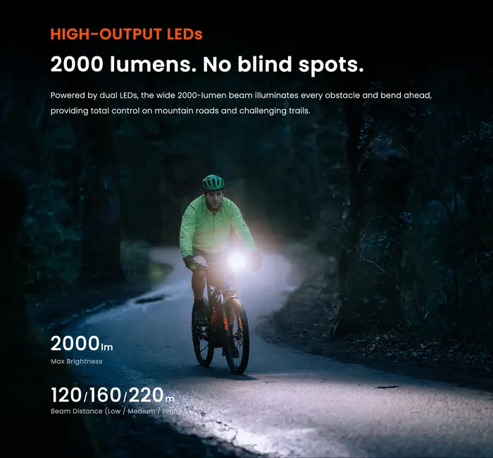 Phare avant pour vélo électrique Magicshine ME 2000 V2.0 haute puissance 2000 lumens en alliage d'aluminium étanche IPX6 pour moteurs Bosch Shimano Brose Yamaha