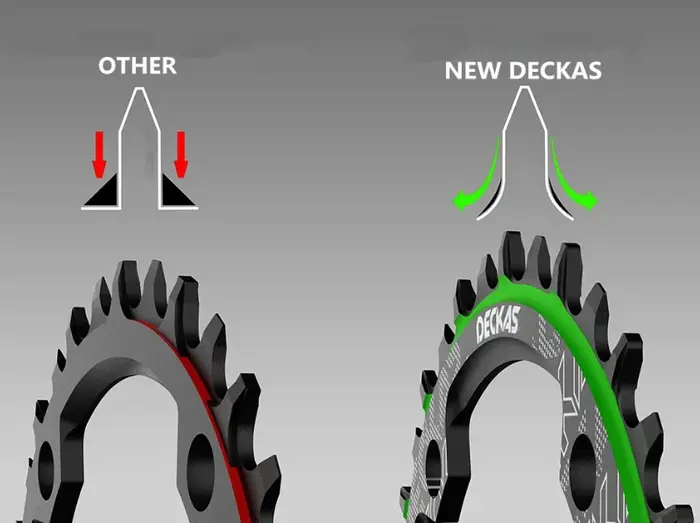 DECKAS 104BCD plateau rond ovale 40T 42T 44T 46T 48T 50T 52T vtt vélo de montagne pour Shimano 8-12S pédalier en alliage d'aluminium