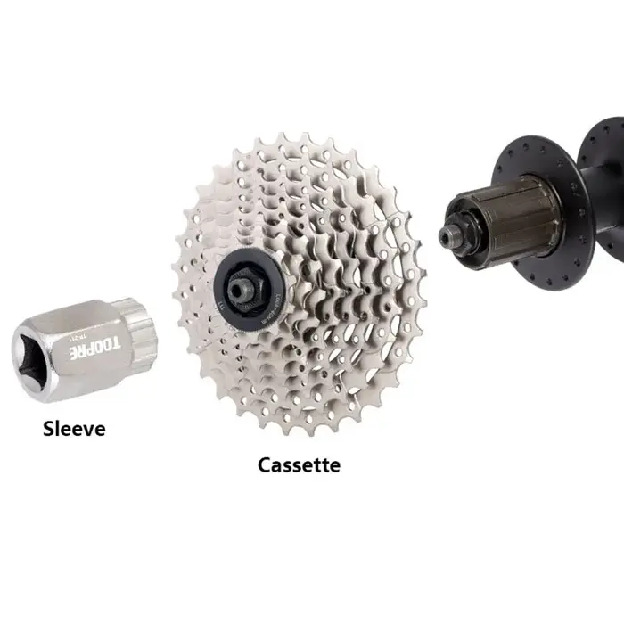 Outil de retrait d'installation de roue libre de manchon de Cassette