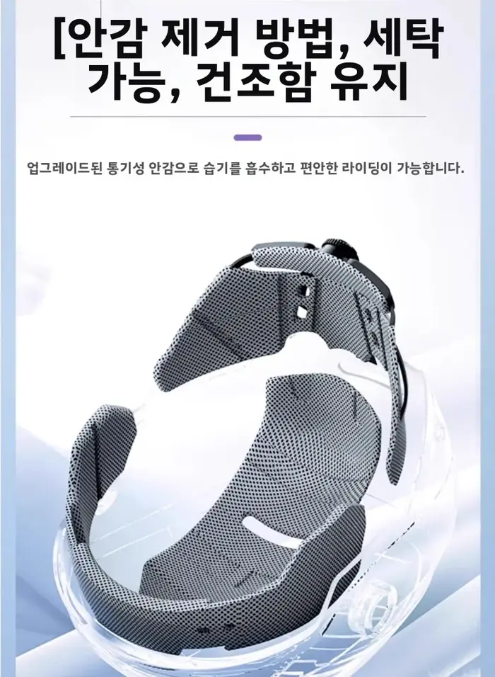 Nouveaux casques de vélo électrique