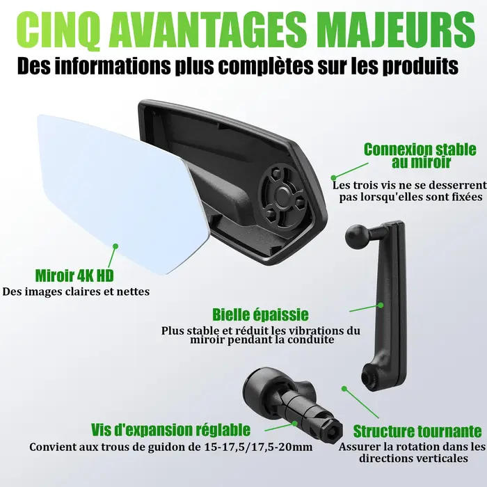 RBRL rétroviseur de vélo vtt guidon fin miroir HD grand Angle étendu Durable