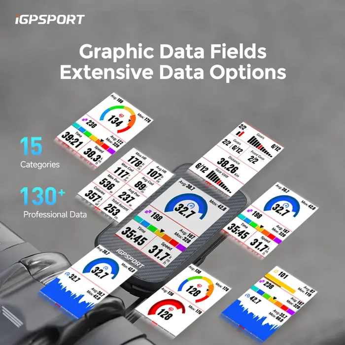 Ordinateur de vélo GPS tactile iGPSPORT BSC300T