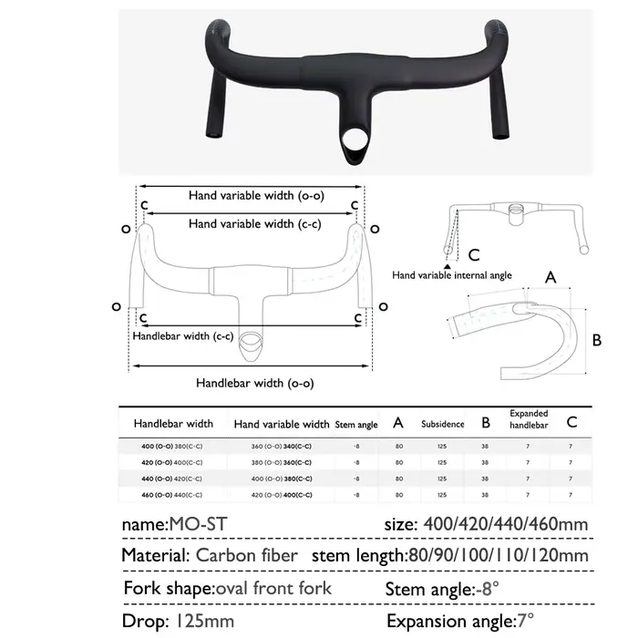 Nouveauté : Guidon intégré en carbone F12 pour Pinarello Dogma F MY25