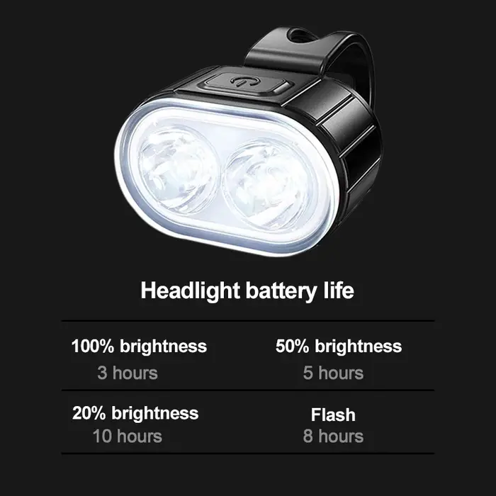 Feux de vélo LED lampe