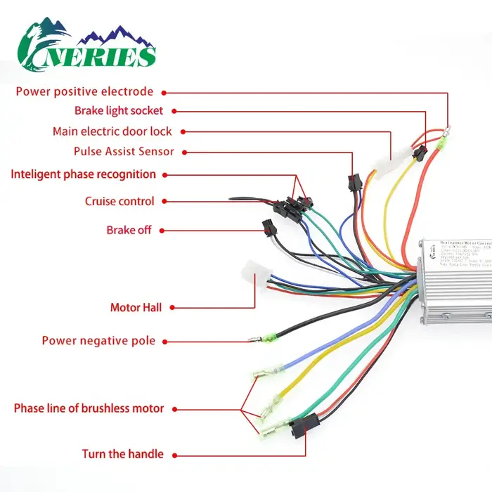 Contrôleur de moteur de puissance de cerveau de vélo électrique 250W/350W