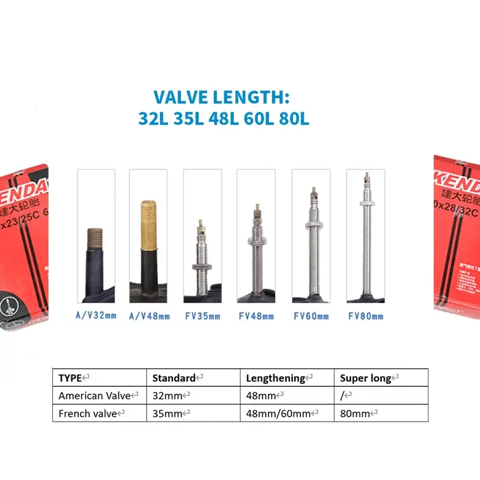 1 pièces KENDA chambre à air de pneu de vélo 700C 18-23C 23-25C 28-32C 35-43C 45C caméra Schrader Presta valve