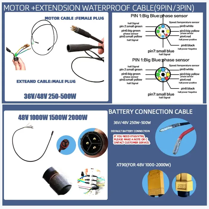 Roue de moteur électrique 36V 250W 350W 500W