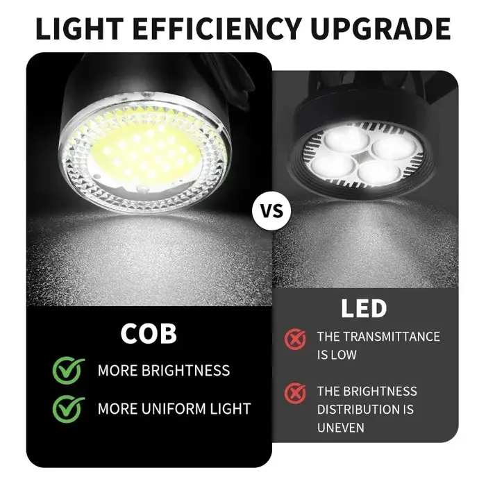 BUCKLOS vélo lumière COB avant arrière