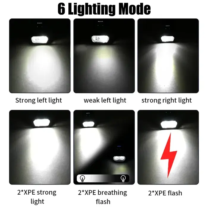 Phare de vélo Portable LED