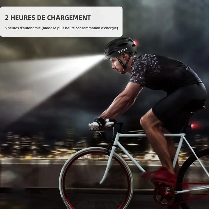 Casque de vélo Casques
