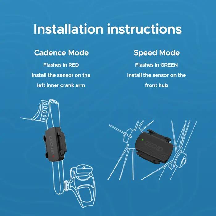 GEOID CS600 capteur intelligent de vitesse et de Cadence de cyclisme Bluetooth 5.0/ANT +
