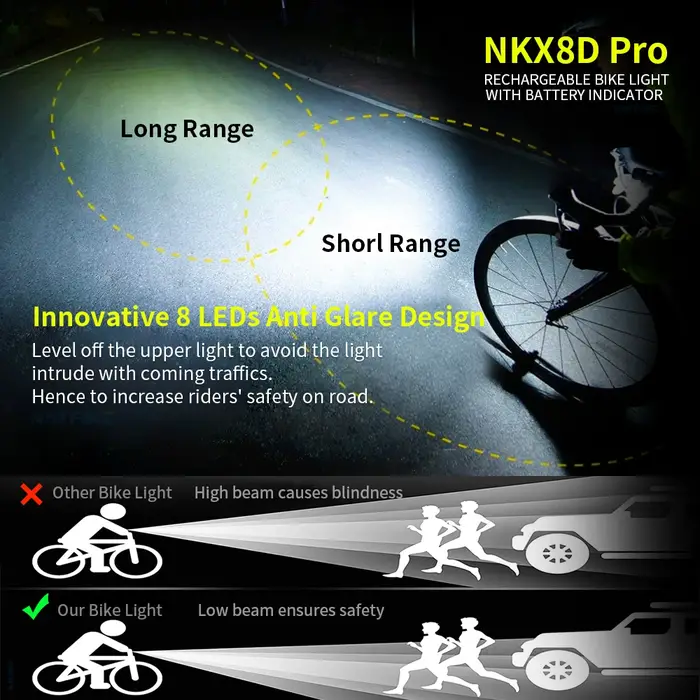 NATFIRE 10000mAh lumière de vélo indicateur de batterie numérique USB ensemble d'éclairage de vélo R