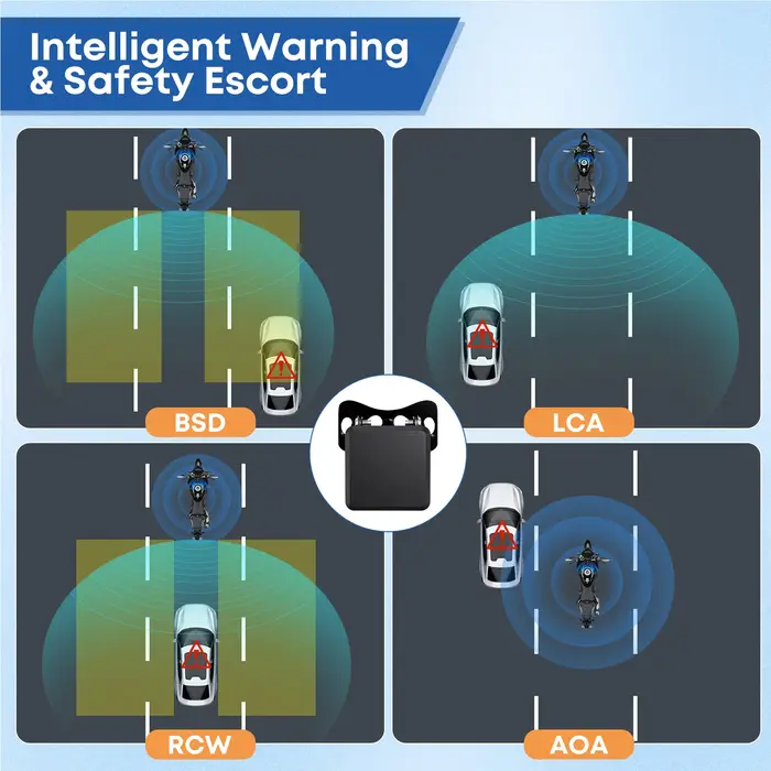 Système de détection d'angle mort pour moto avec radar millimétrique 60 GHz