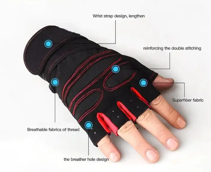Gants de cyclisme