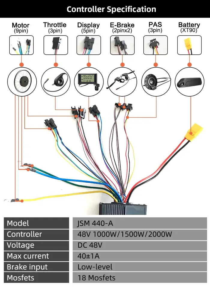 Contrôleur de vélo électrique 36V 48V 14A 20A 25A 40A pour la puissance du moteur 250W 350W 500W 1000W 1500W 2000W
