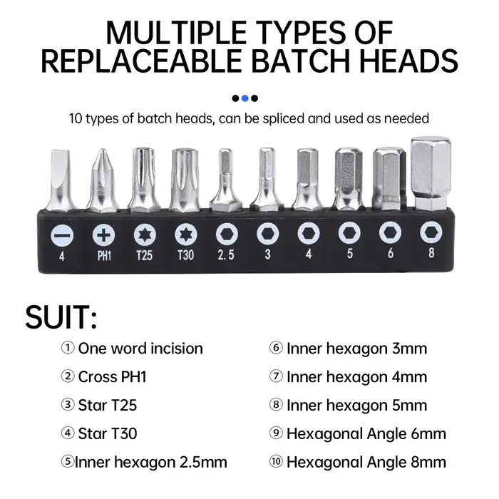 Kit d'outils de réparation de vélo multifonctionnel BLOOKE avec clé à cliquet, douilles, levier de démontage de pneu et pompe pour VTT et vélo de route