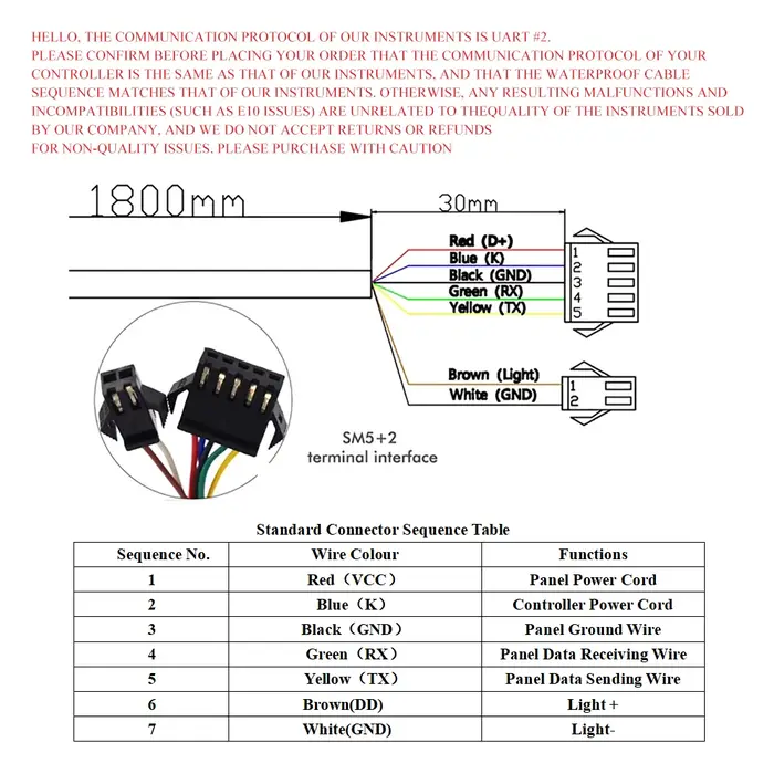 Pièces de rechange pour trottinette électrique : Écran LCD G51 avec connecteur SM