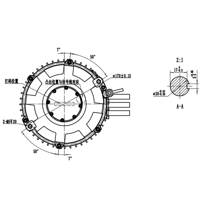 Moteur PMSM à Entraînement Central pour Imagomoteur Électrique