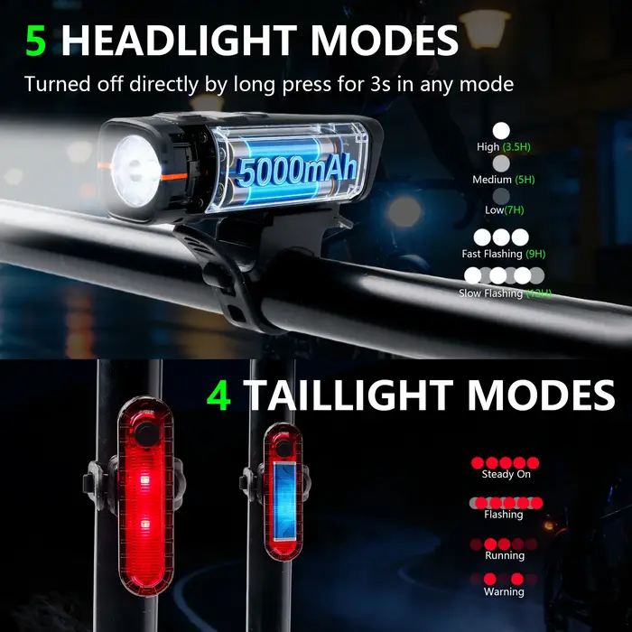 OFFBONDAGE – lampe LED avant pour vélo, Rechargeable par USB, lampe pour vélo de montagne, 300LM, phare de vélo, lampe de poche, feu arrière pour cyclisme