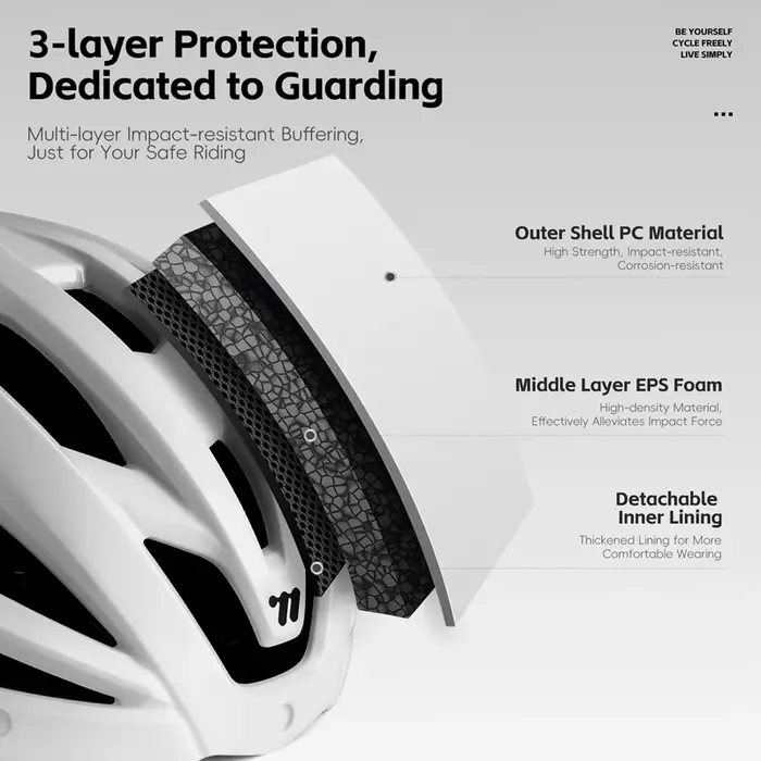 WEST BIKING – casque de cyclisme pour hommes