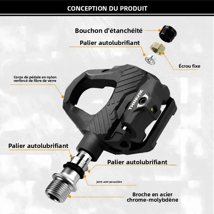 Pédales de vélo sans clip double face THINVIK SPD-SL