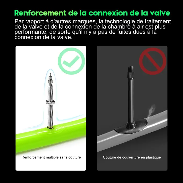 CYCLAMI Chambre à Air Ultralégère en TPU pour Vélo de Route 700C 700x18 23 25 28 30 32
