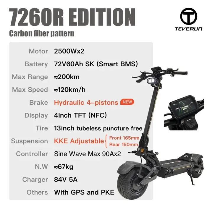 Trottinette électrique TEVERUN Fighter Supreme+ 7260R V6 2500W*2 Double moteur Batterie 72V 60Ah Écr