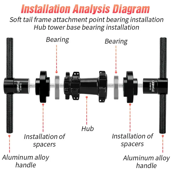 LEBYCLE – Kit d'outils d'installation et de retrait de roulement de moyeu de vélo