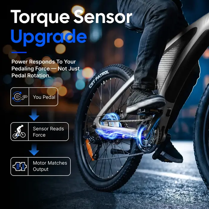 Vélo électrique HUANCI Q5 pour adultes