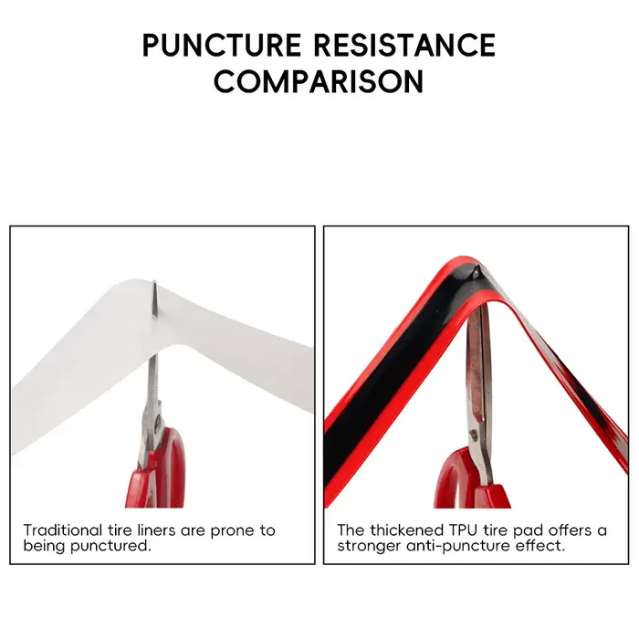 2 protections anti-crevaison pour pneus de VTT et vélo de route