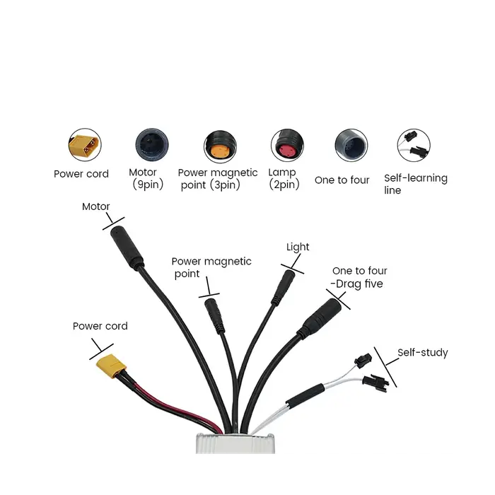 Kit de contrôleur de vélo électrique