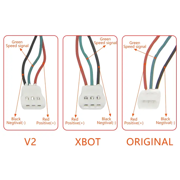 Accélérateur et poignée de gaz pour trottinette électrique Xiaomi M365 PRO 1S Gotrax GXL V2 APexpro