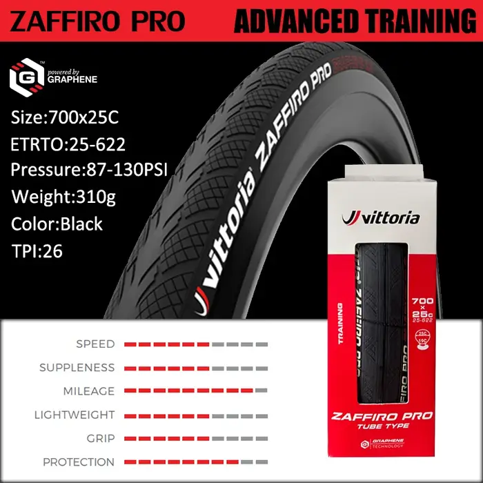 Vittoria Corsa NEXT/Corsa Control/Corsa Pro/Rubino Pro 700 × 25/28/30C Pneu sans chambre à air en gr