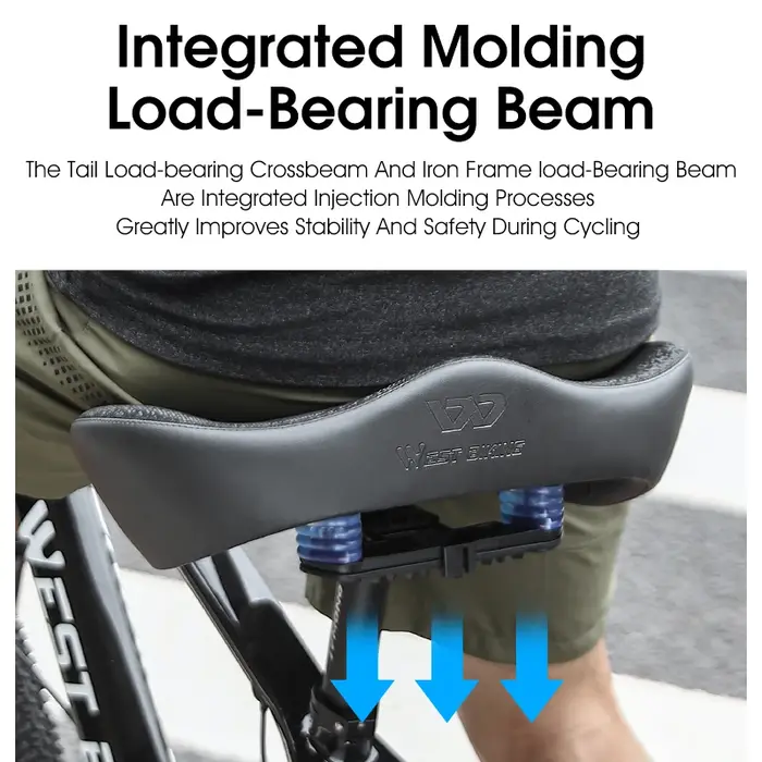 WEST BIKING-Selle ergonomique ultra large confortable pour vélo électrique