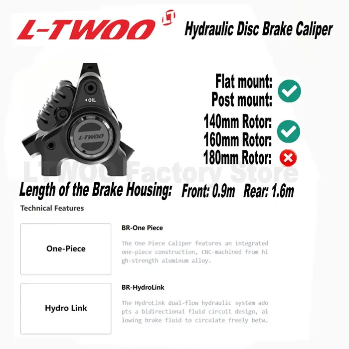Groupe électronique LTWOO eRX-TT