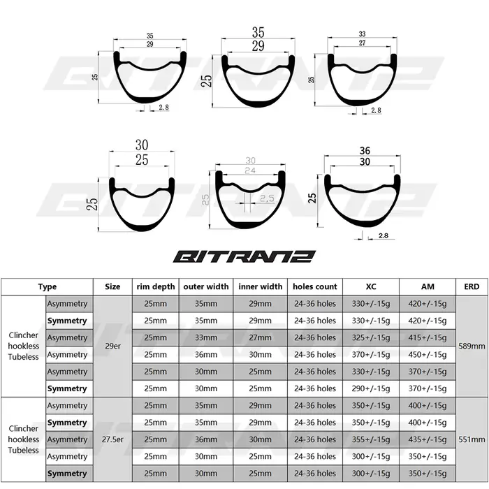 29er 27.5er XC AM VTT jante en carbone 30mm 33mm 35mm 36mm x 25mm 650B symétrique asymétrique sans crochet Tubeless 24h 28h 32h roue