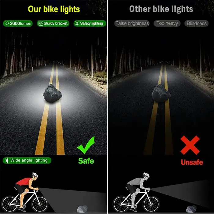 Lumière de vélo avant 8/17LED 25500 lumens