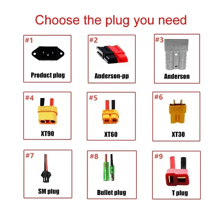 Batterie Li-ion 36V 7.8Ah haute capacité pour scooter électrique M365 avec BMS de protection et charge 42V pour mobilité urbaine quotidienne