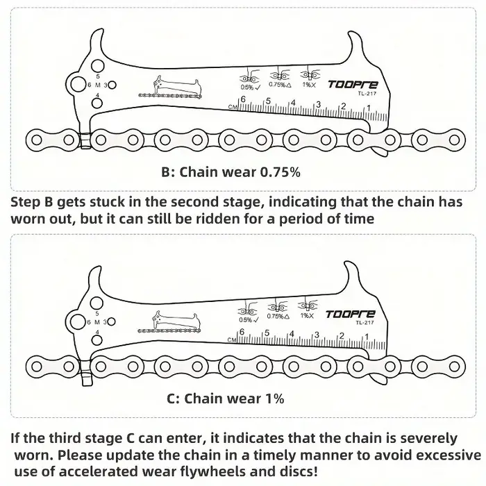 Règle de mesure de chaîne de vélo