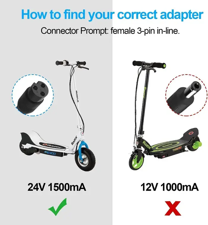 Chargeur de batterie de Scooter 24V