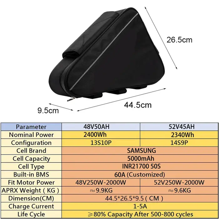 Batterie de vélo électrique triangulaire Champ Rider 48V 45AH 50AH