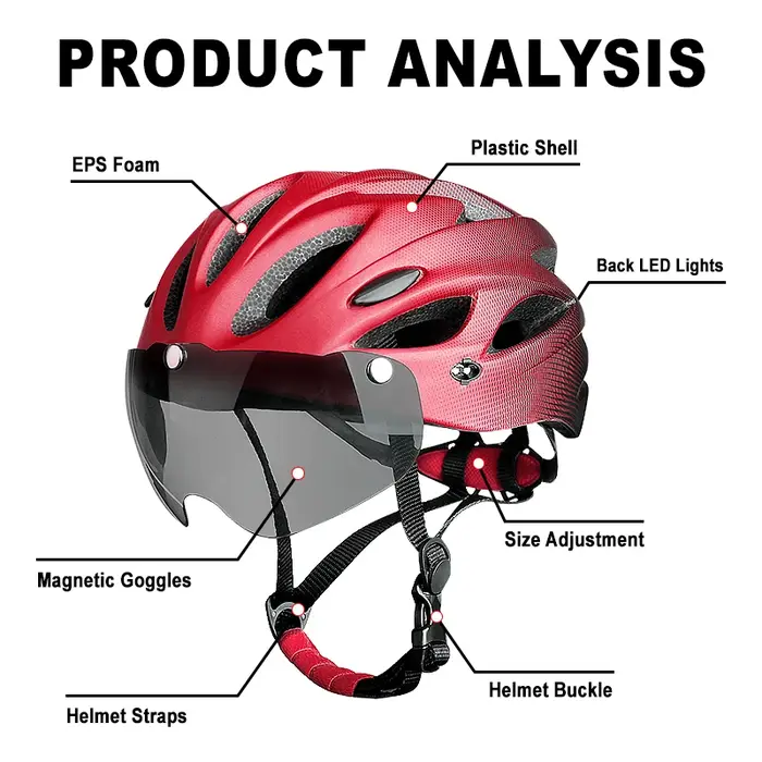 Casque de vélo avec LED feu arrière