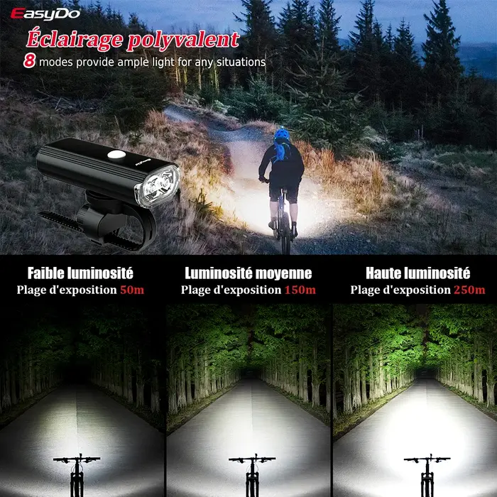 Feu avant de vélo, Rechargeable par USB