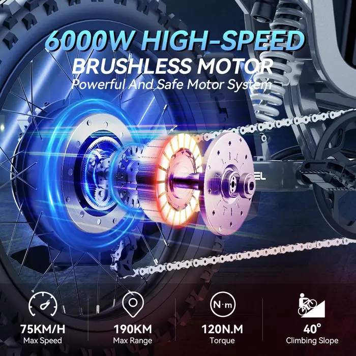 Readygo COSWHEEL R19 Moto électrique tout-terrain 6000W Haute puissance Batterie 72V40Ah Adulte 85km/h Vélo