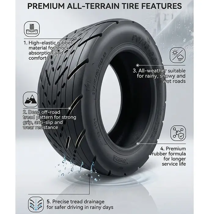 Pneu tubeless renforcé 90/65-6.5 pour trottinette électrique Kukirin G4